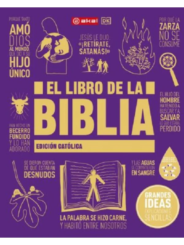 EL LIBRO DE LA BIBLIA