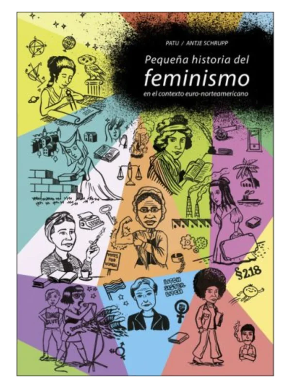 PEQUEÑA HISTORIA DEL FEMINISMO - En el contexto euro-norteamericano